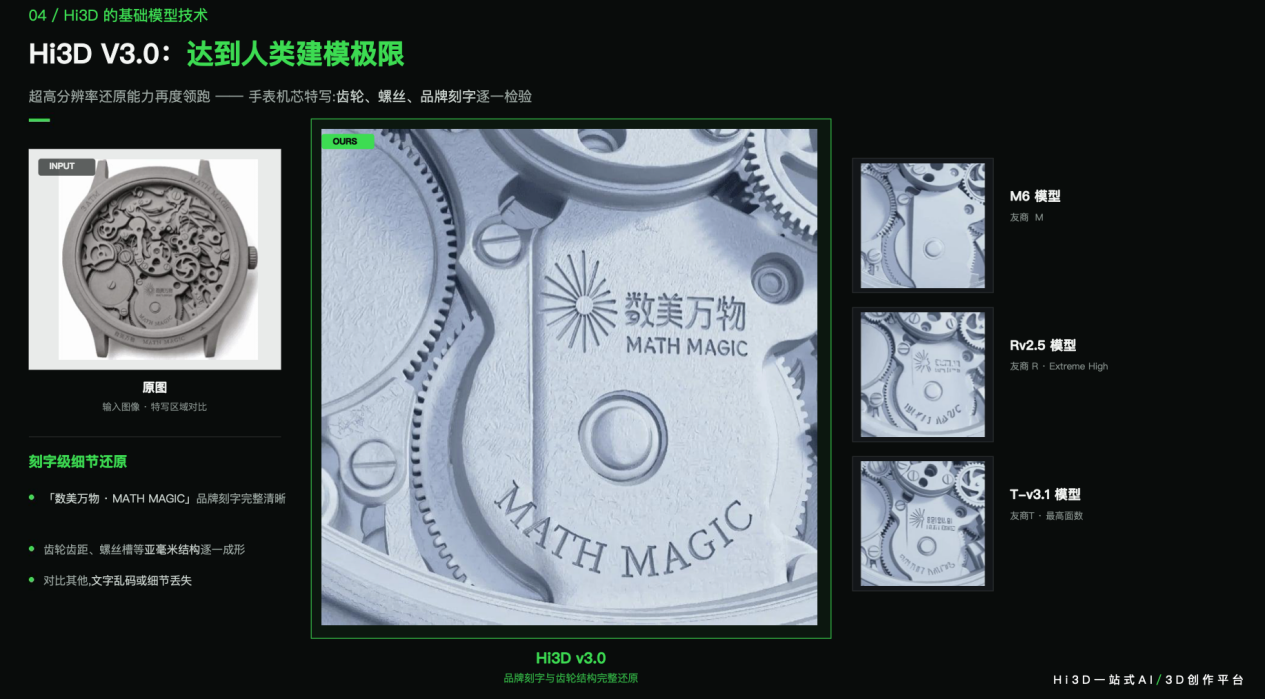 与此同时，Hi3D的技术边界也开始从图生3D、文生3D向更多真实制造场景延伸。
