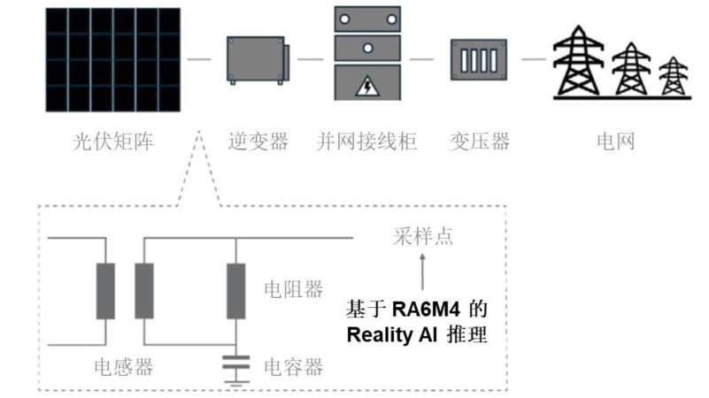 61def6f6-8748-11f1-ab55-92fbcf53809c.png