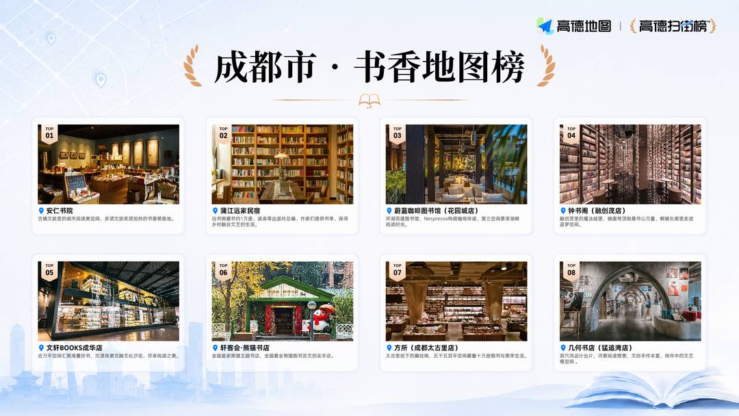成都“书香地图”上榜书店代表