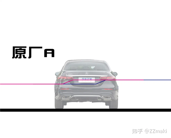 原来 连美国人都觉得特斯拉的车灯晃眼