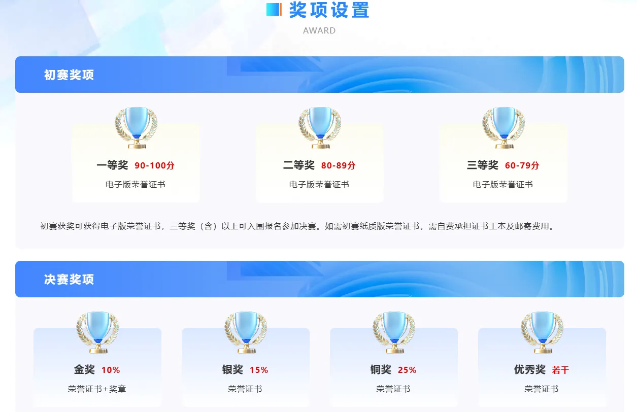 2026全国大学生