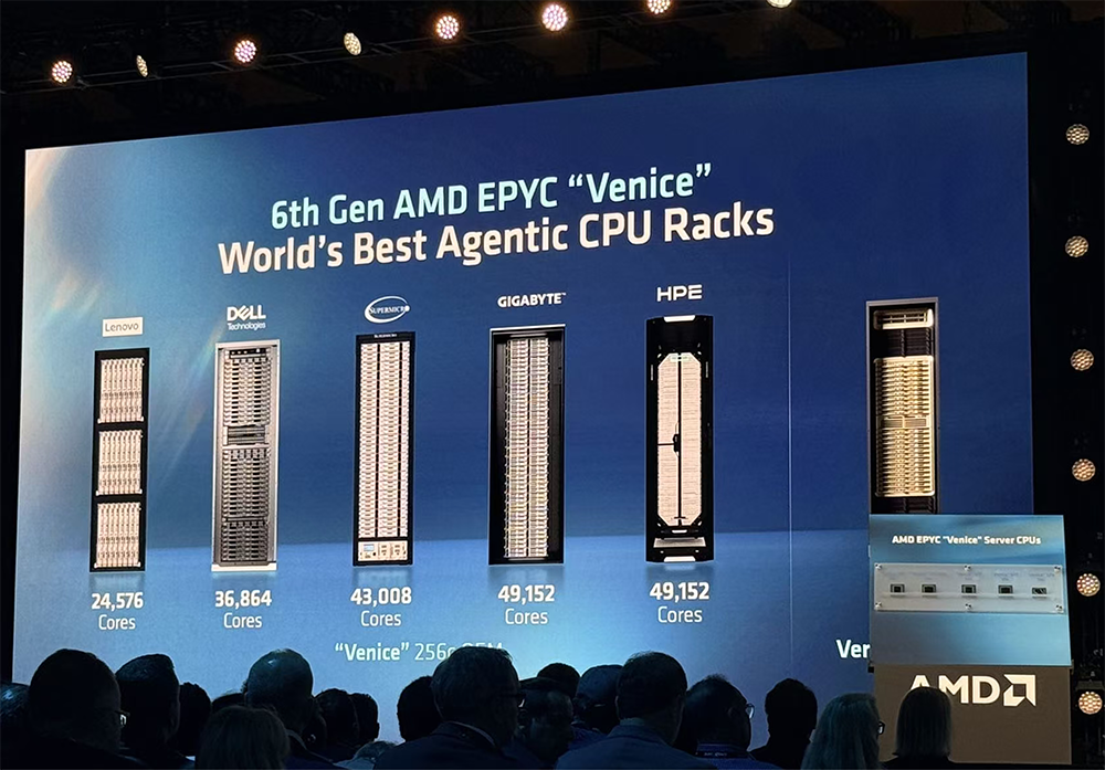 全球首颗2nm GPU来了！苏姿丰甩出“最强AI机架”，CPU性能干翻英伟达