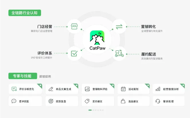 美团CatPaw