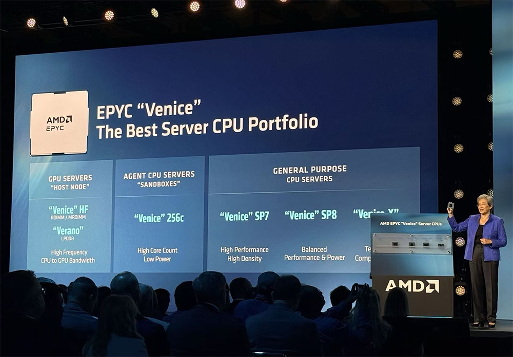 全球首颗2nm GPU来了！苏姿丰甩出“最强AI机架”，CPU性能干翻英伟达