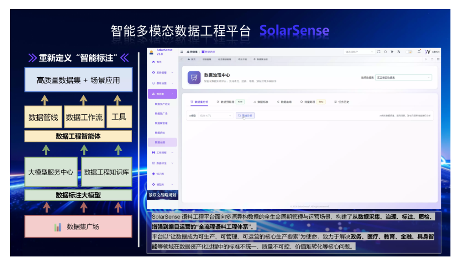 首发 | 华为、腾讯、阿里都在用的数据服务商，融了近亿
