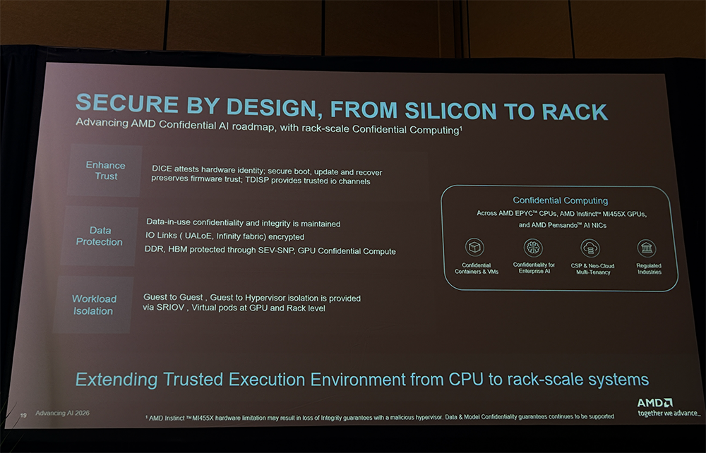 全球首颗2nm GPU来了！苏姿丰甩出“最强AI机架”，CPU性能干翻英伟达
