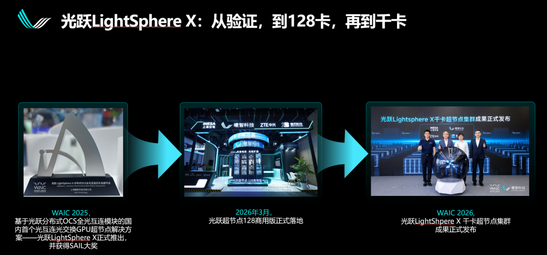 0cfe9a40-869b-11f1-90a1-92fbcf53809c.png