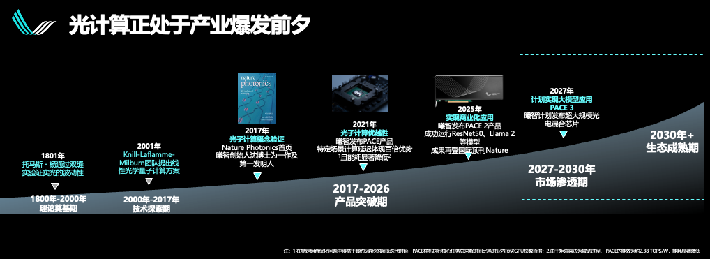 0de12798-869b-11f1-90a1-92fbcf53809c.png