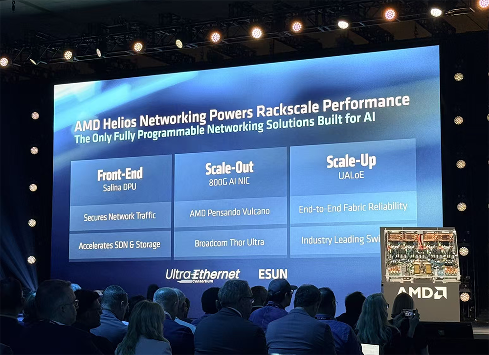 全球首颗2nm GPU来了！苏姿丰甩出“最强AI机架”，CPU性能干翻英伟达