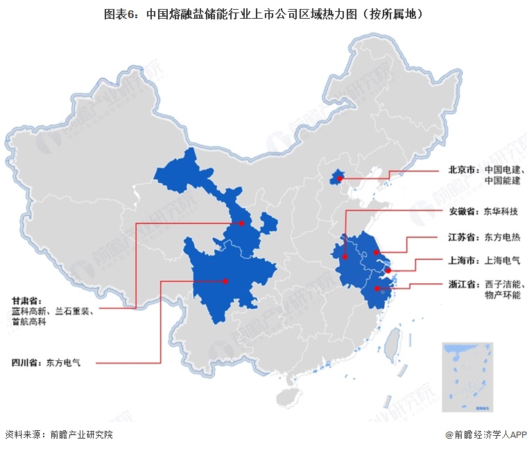 图表6：中国熔融盐储能行业上市公司区域热力图（按所属地）