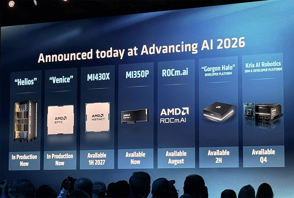 全球首颗2nm GPU来了！苏姿丰甩出“最强AI机架”，CPU性能干翻英伟达