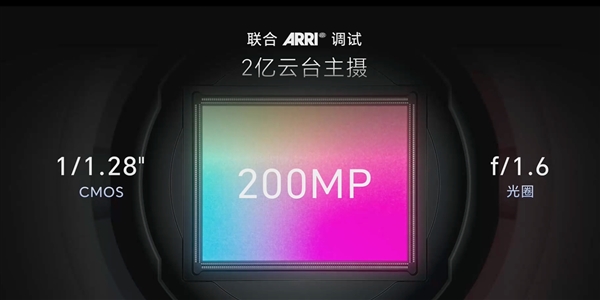 荣耀Robot Phone首发自研影像芯片:荣耀驭光H1