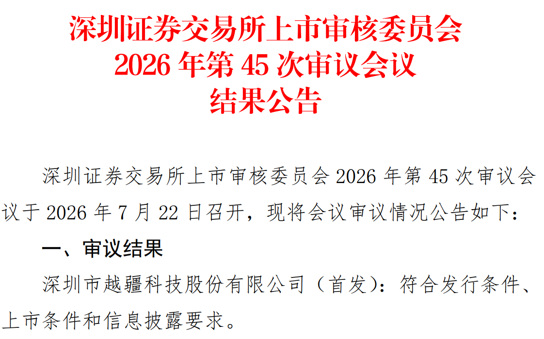 86天闪电过会，协作机器人第一股回A上市