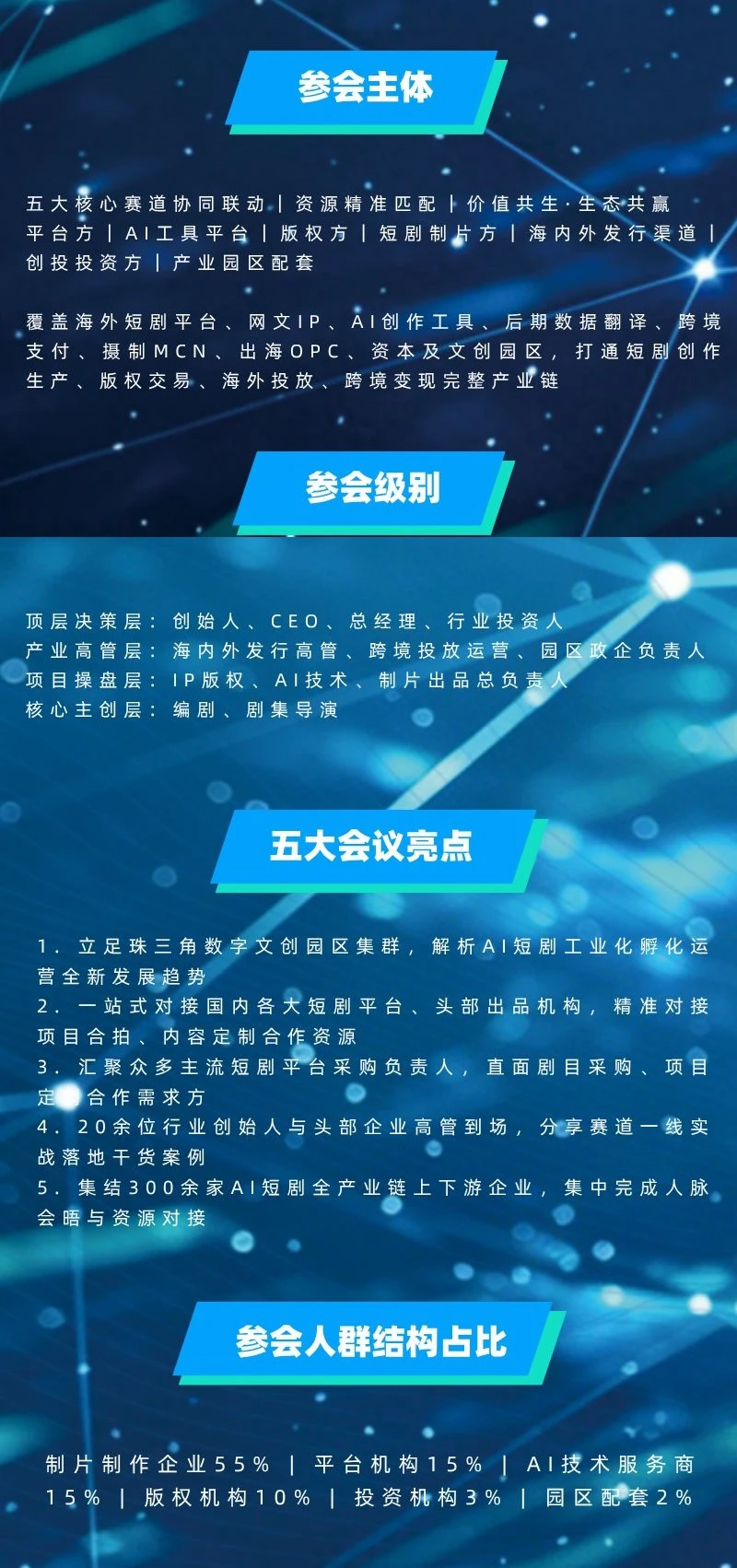 2026第9届广州站AI短剧产业大会