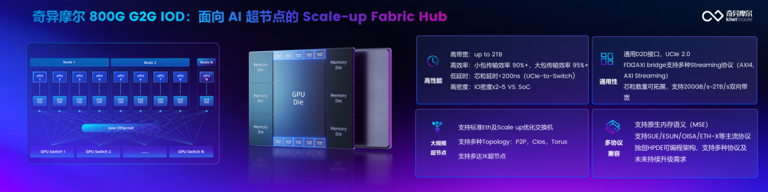 2ebc3c88-8708-11f1-90a1-92fbcf53809c.png