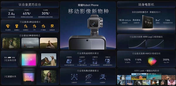 荣耀Robot Phone首发自研影像芯片：荣耀驭光H1