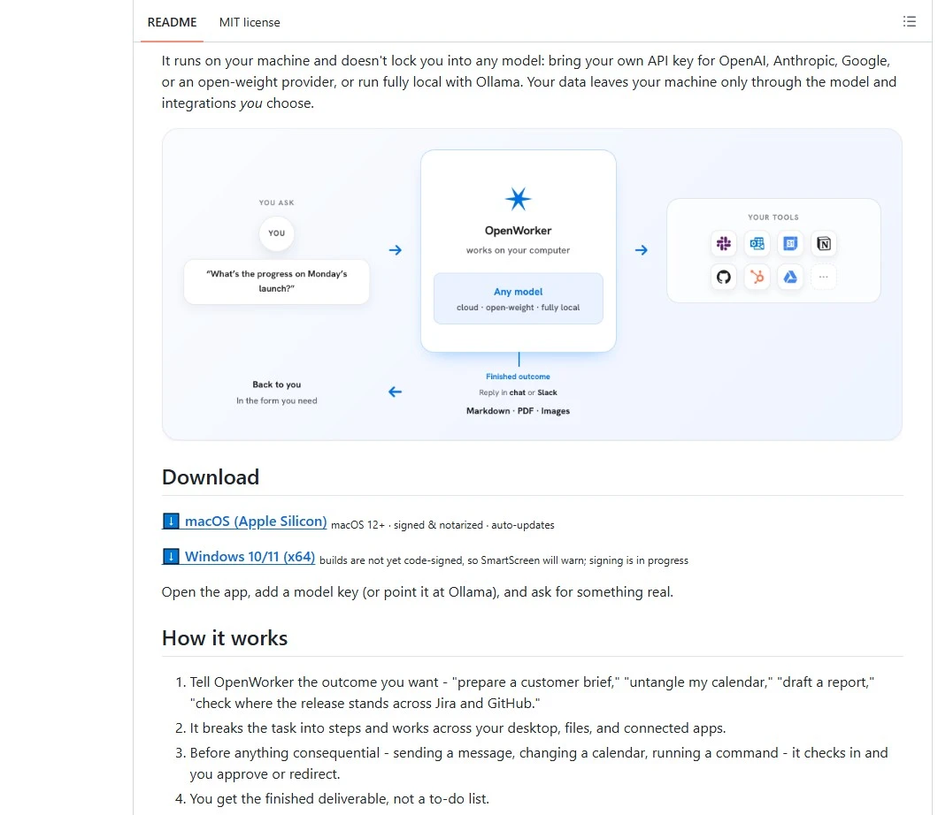 OpenWorker