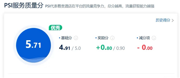 携程被罚51.79亿 但其他平台也不冤