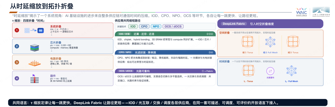 2e631bda-8708-11f1-90a1-92fbcf53809c.png