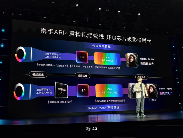 图源：不客观实验室