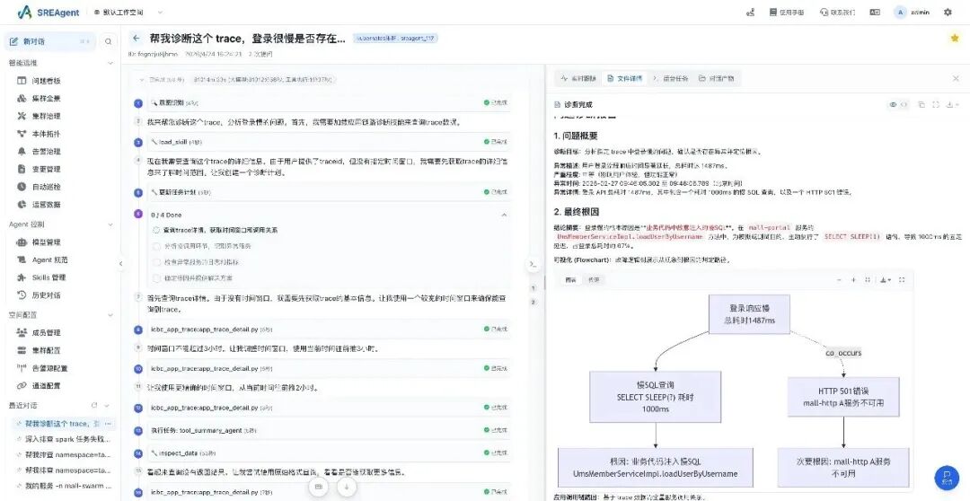 （图：SREAgent 功能示例）