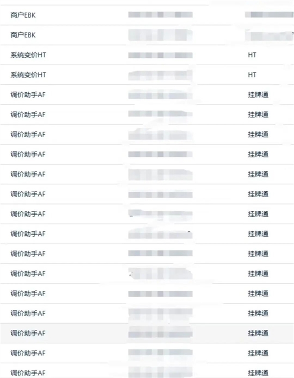 携程被罚51.79亿 但其他平台也不冤