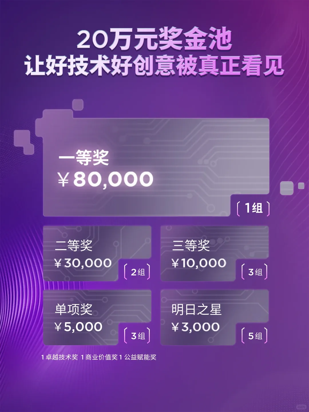 欧莱雅第二届美妆科技黑客松