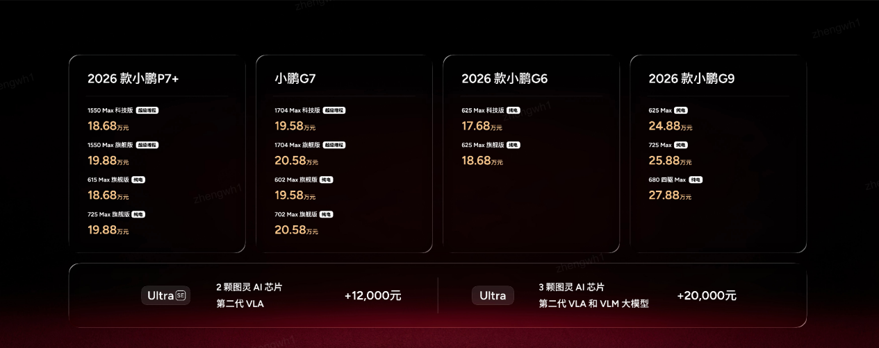 晓莺说 | 智驾收费，如何让用户持续买单？