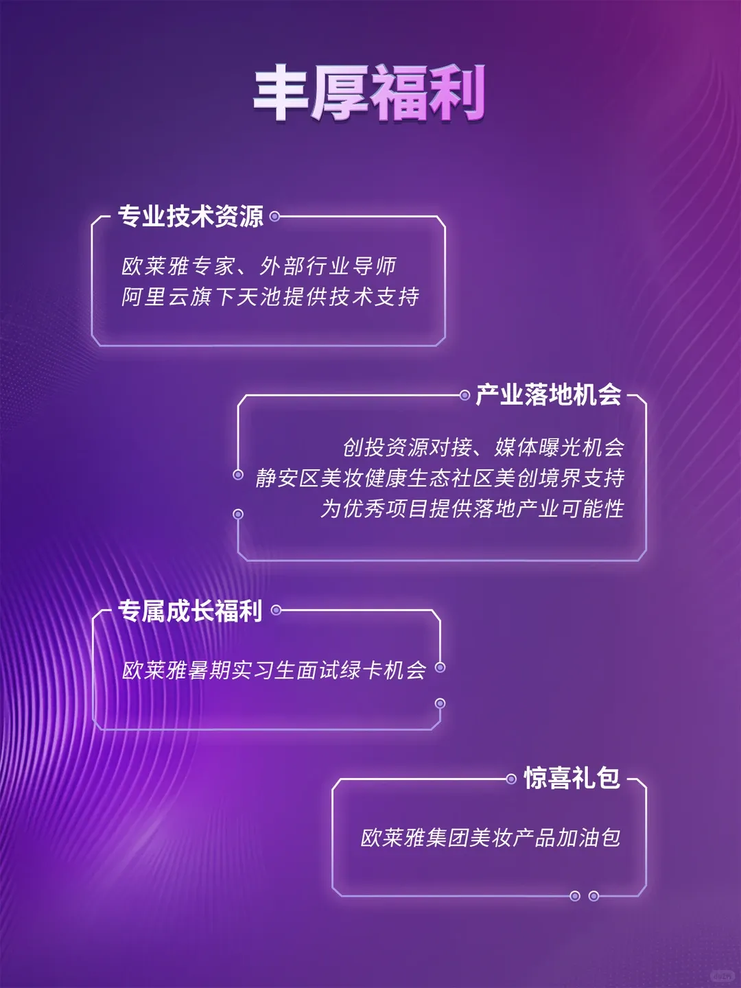 欧莱雅第二届美妆科技黑客松