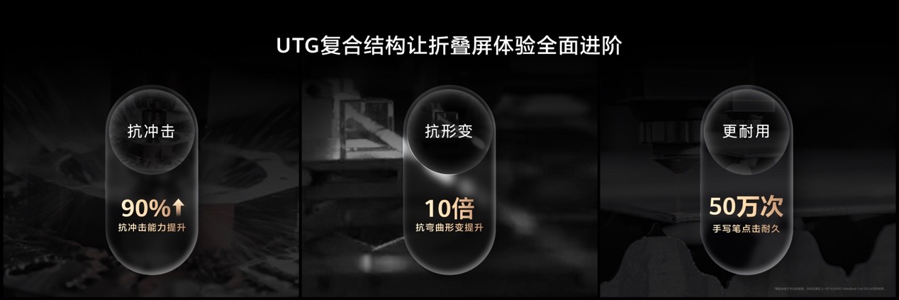 全新华为MateBook Fold 非凡大师亮相：大屏能手写，这才是形态终极解