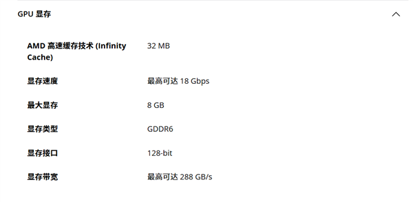 售价近1900元：AMD入门新卡RX 9050 8GB正式发布！4GB版本专供OEM