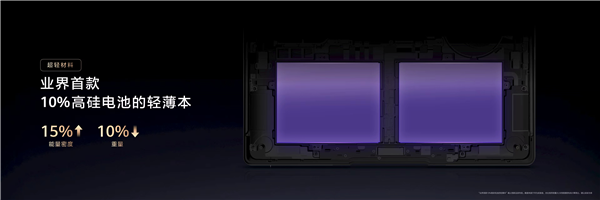 全球最轻14英寸金属本亮相！华为MateBook Pro S仅重798g