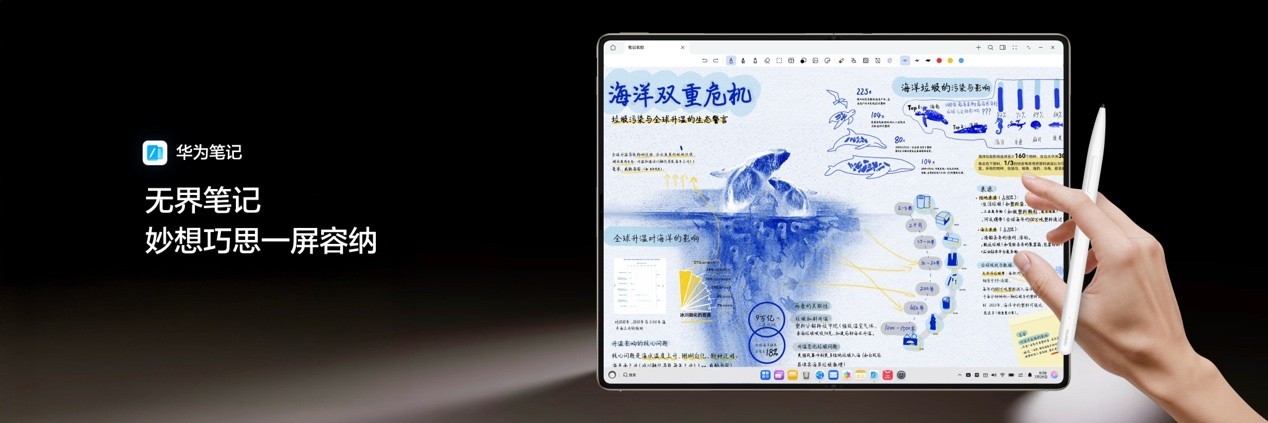全新华为MateBook Fold 非凡大师亮相：大屏能手写，这才是形态终极解