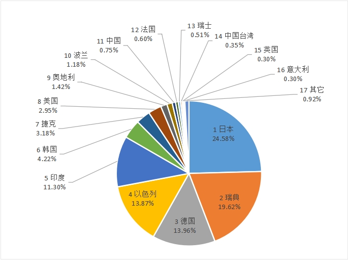 图3.jpg