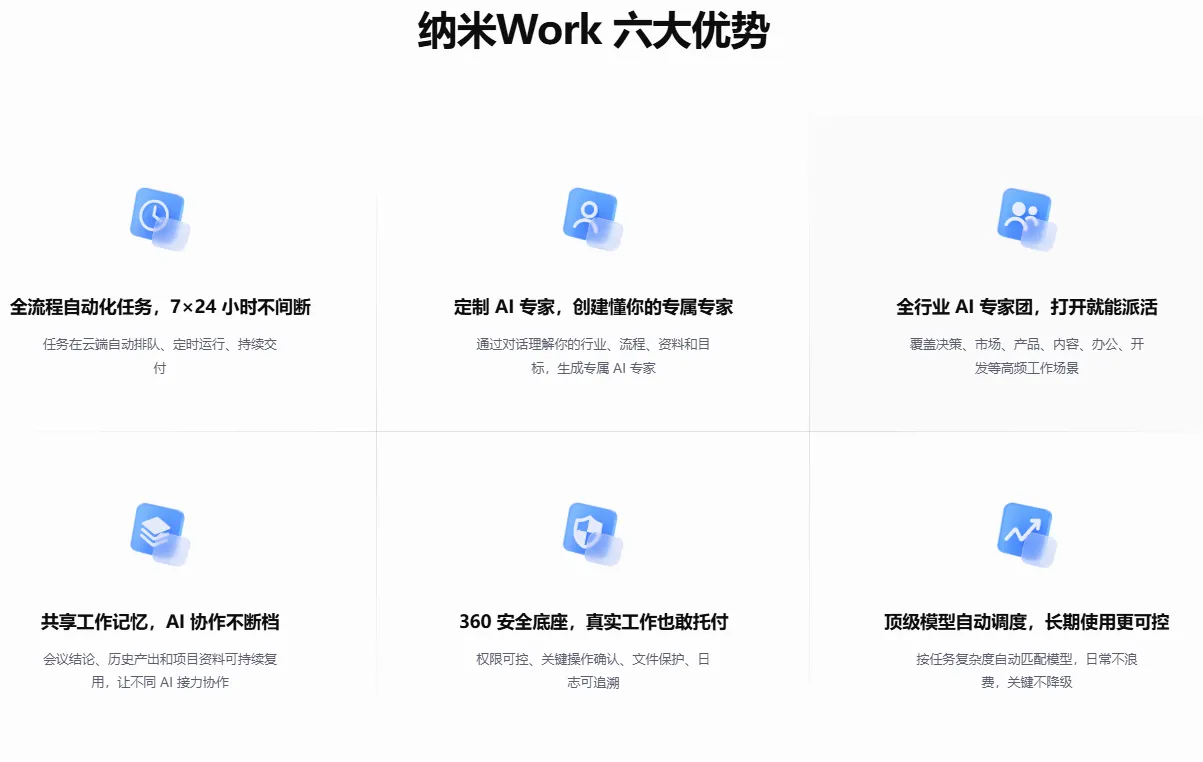 纳米Work
