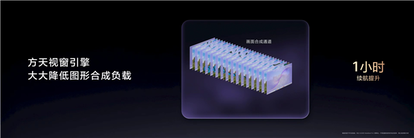 全球最轻14英寸金属本亮相！华为MateBook Pro S仅重798g