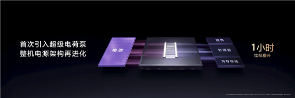 全球最轻14英寸金属本亮相！华为MateBook Pro S仅重798g