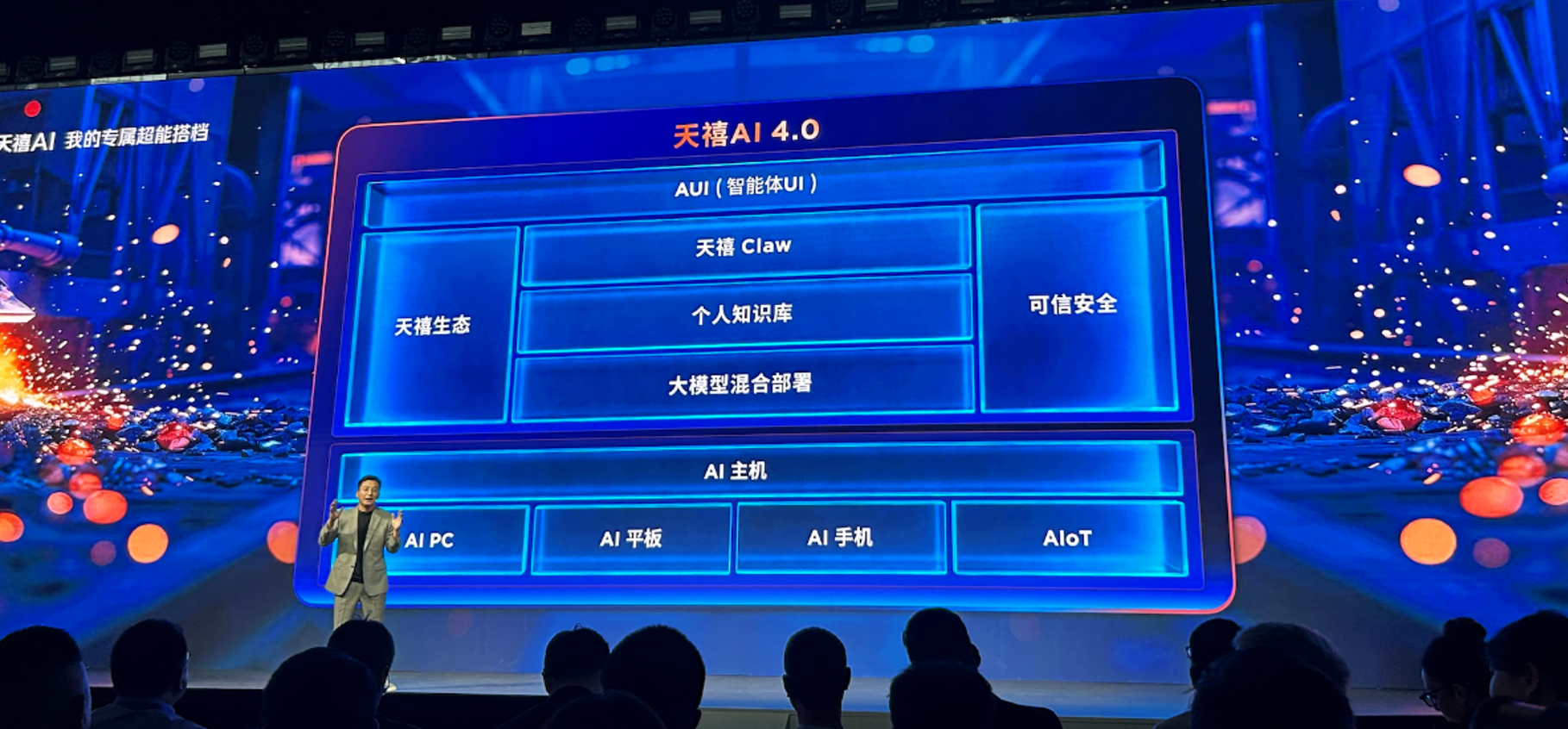 AI PC“成人礼”已至,谁在裸泳,谁已上岸?