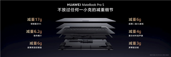 全球最轻14英寸金属本亮相！华为MateBook Pro S仅重798g
