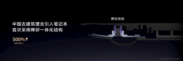 全球最轻14英寸金属本亮相！华为MateBook Pro S仅重798g