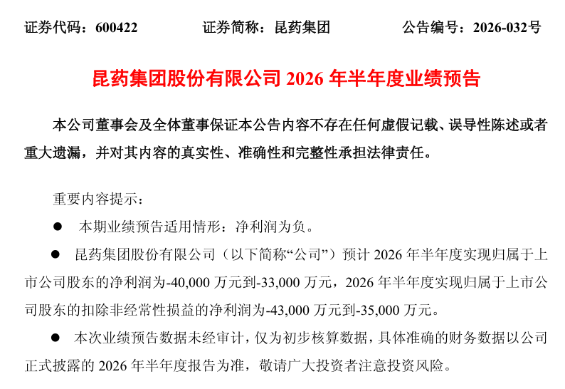 图4：昆药集团2026年半年度业绩预告