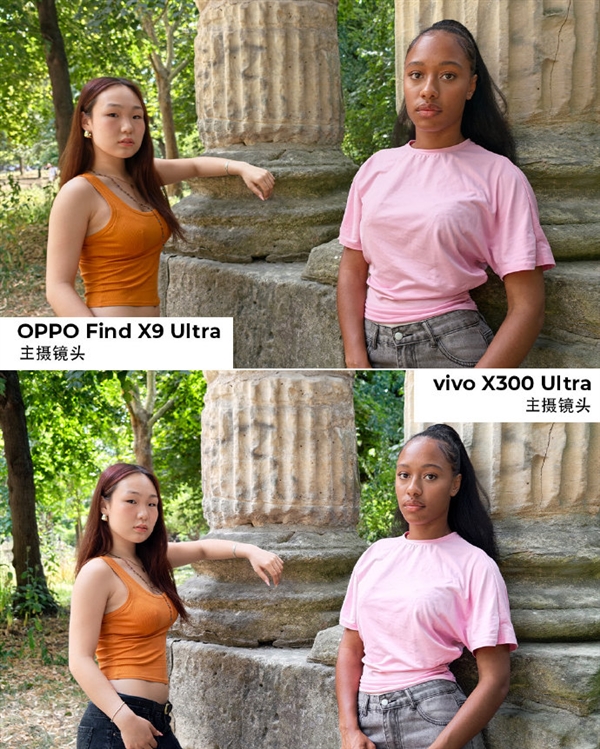全球第三!OPPO Find X9 Ultra DXO影像得分170:最全能拍照手机
