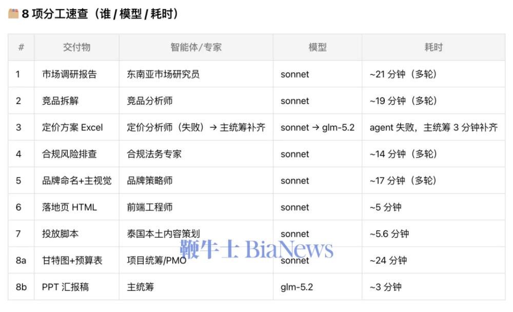 屏幕截图 2026-07-30 114234.png 屏幕截图 2026-07-30 114234.png