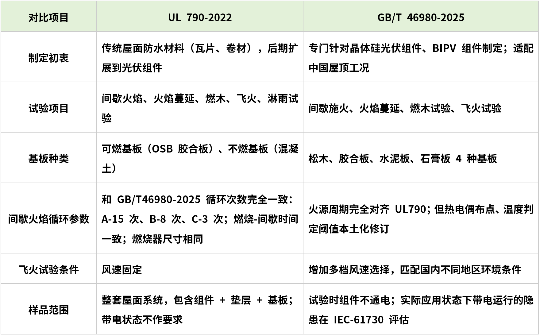 ca5c499e-84fb-11f1-90a1-92fbcf53809c.png