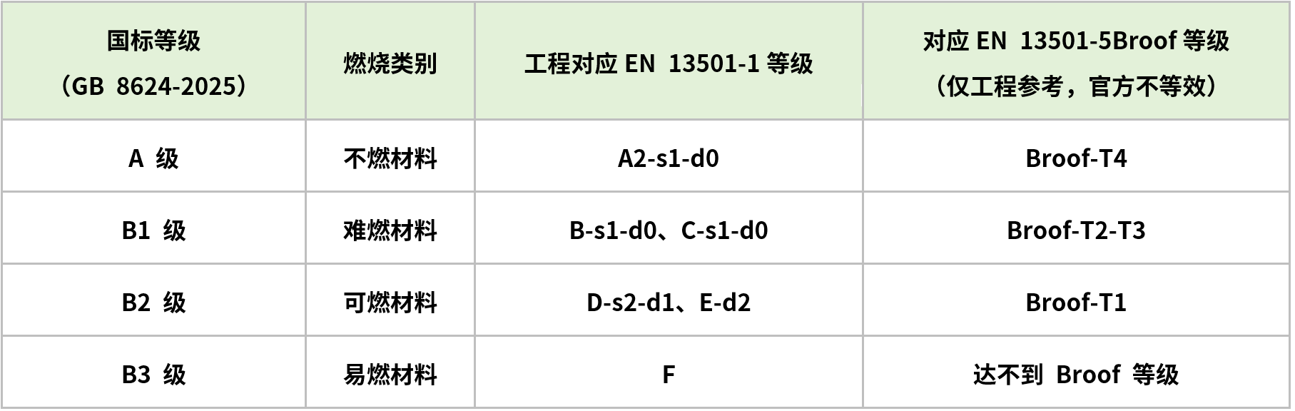 cac4c12c-84fb-11f1-90a1-92fbcf53809c.png