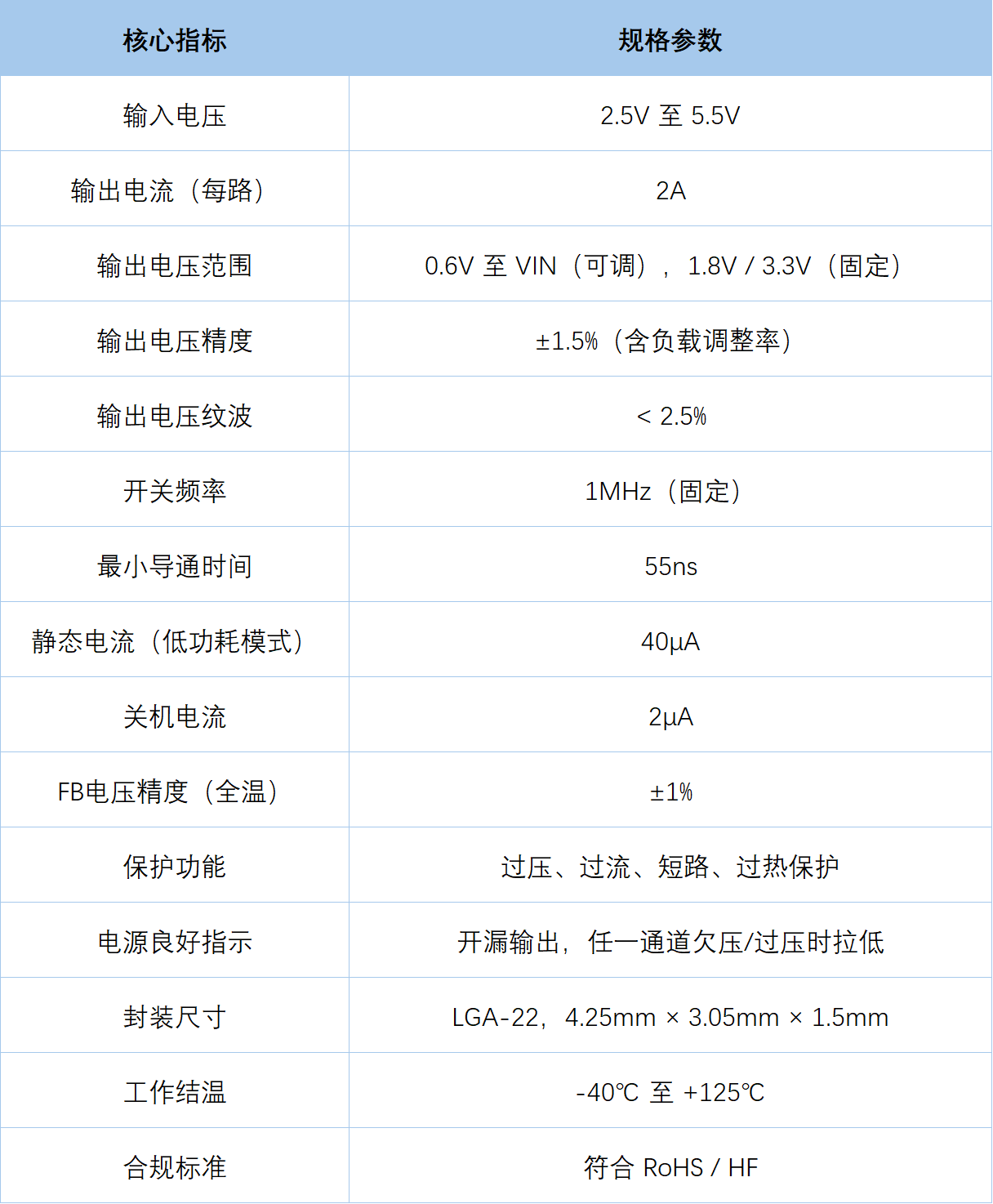 wKgZPGpgJw2AUha1AAEly5tdJZs645.png