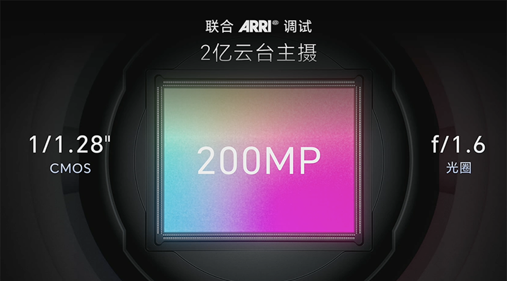 荣耀Robot Phone把拍摄玩出花，联手阿莱，复刻好莱坞级运镜