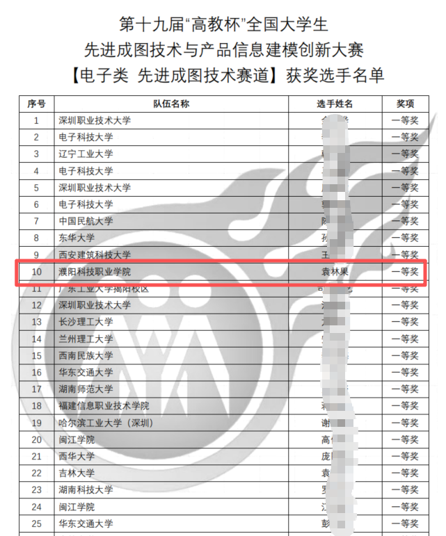 a8337c98-8bf9-11f1-ab55-92fbcf53809c.png