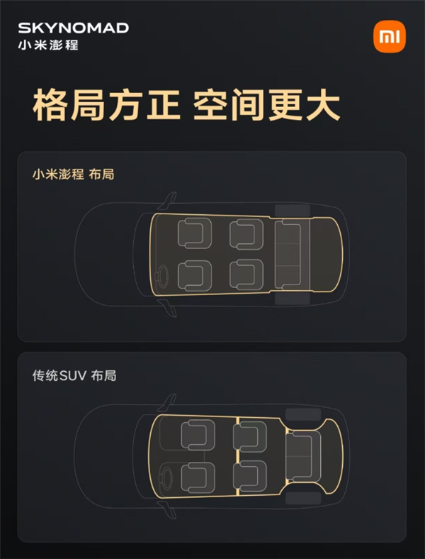 小米澎程增程SUV四车详解：移动的家终于让小米打造完成