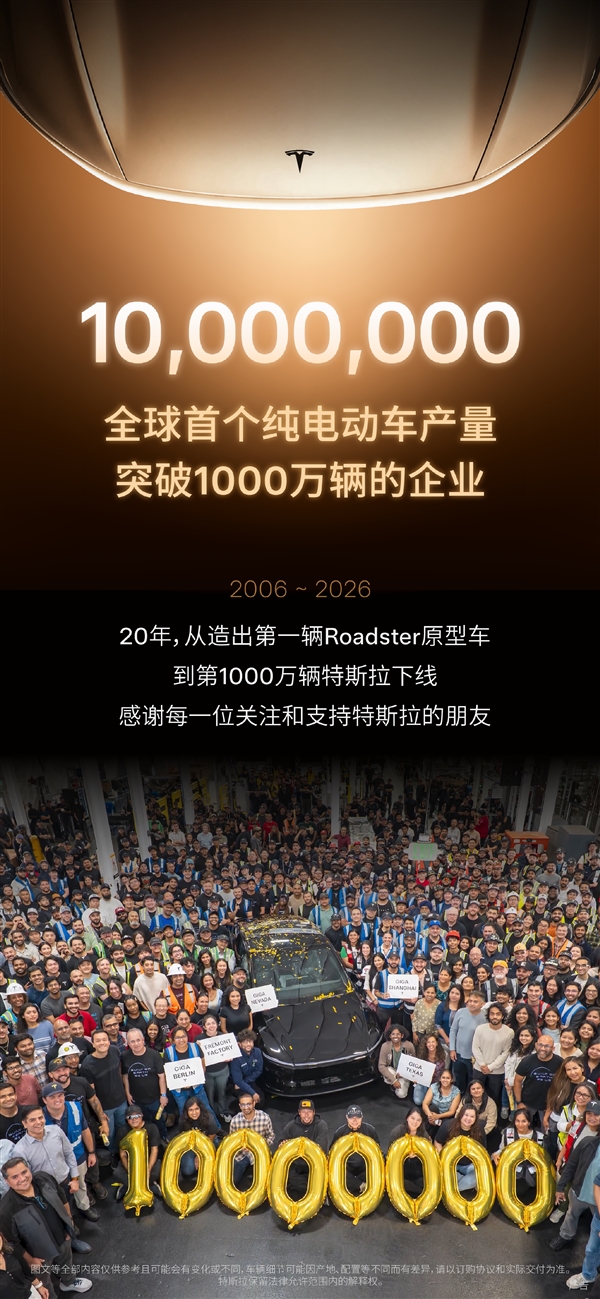 从第一辆Roadster到一千万用了20年 特斯拉第1000万辆电动车下线